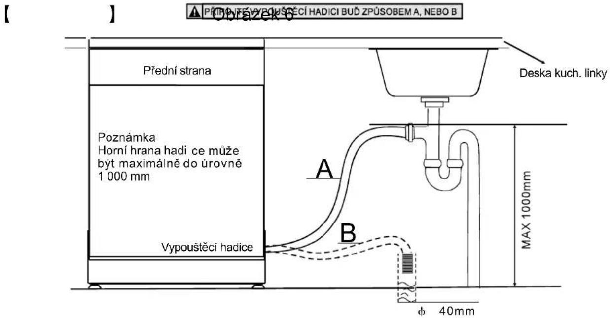 Příná Třé Vypouščí HADICI BUĐ ZPÚSOBEM A, NEBO B Přední strana Poznámka Horní hrana hadi ce může být maximálně do úrovně 1 000 mm Vypouščí hadice A B Deska kuch. linky MAX 1000mm φ 40mm