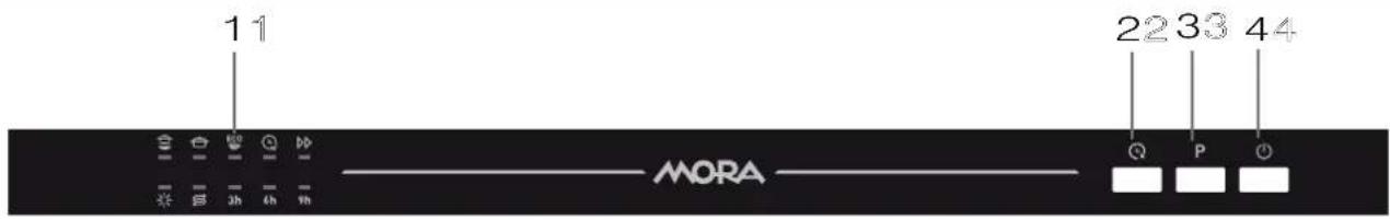 11 22 33 44 MORA Q P O