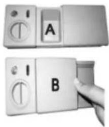 A B