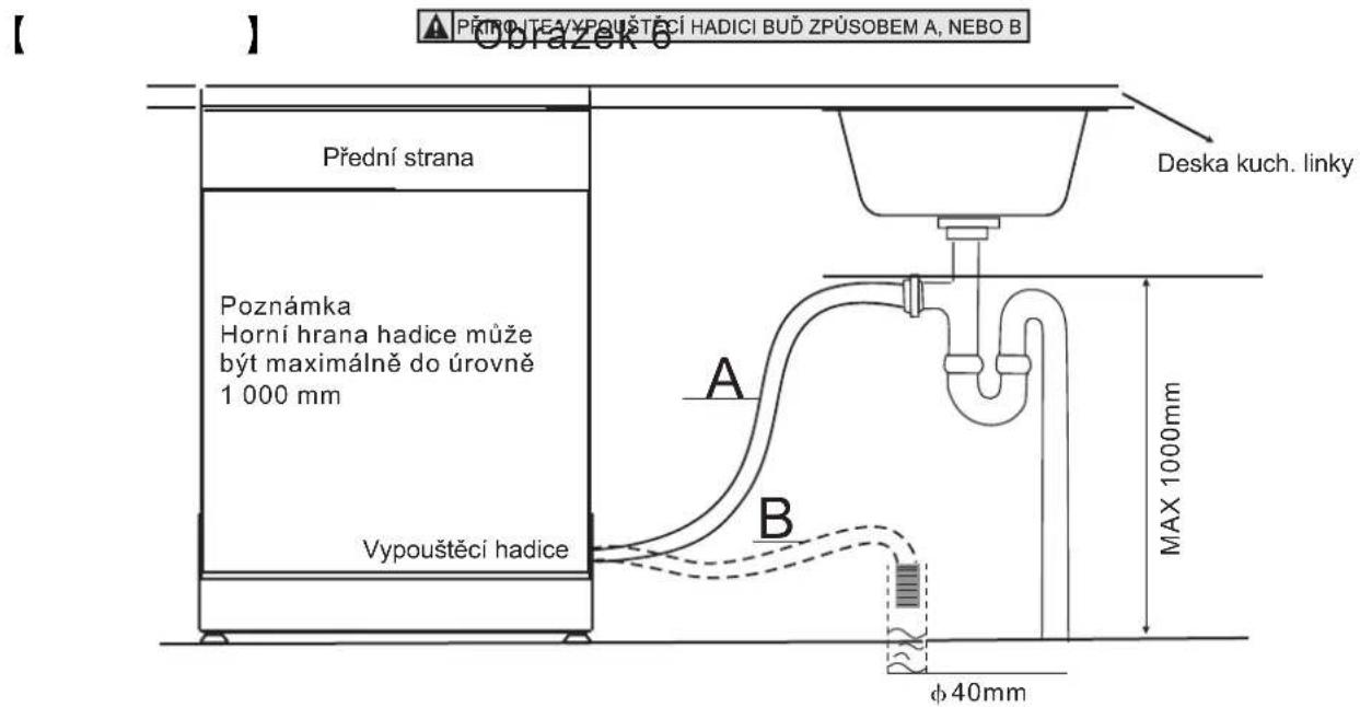 PŘÍNTEAVYPOUŠTĚCÍ HADICI BUŮ ZPŮSOBEM A, NEBO B Obrazek 6 Přední strana Poznámka Horní hrana hadice může být maximálně do úrovně 1 000 mm Vypouštěci hadice A B Deska kuch. linky MAX 1000mm φ40mm