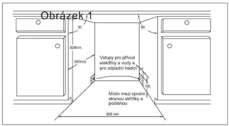 Obrázek 1 90 820mm 580mm Vstupy pro přívod elektriny a vody a pro odpadní hadici 80 100 Místo mezi spodní stranou skřínky a podlahou 600 mm