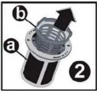 a b ②