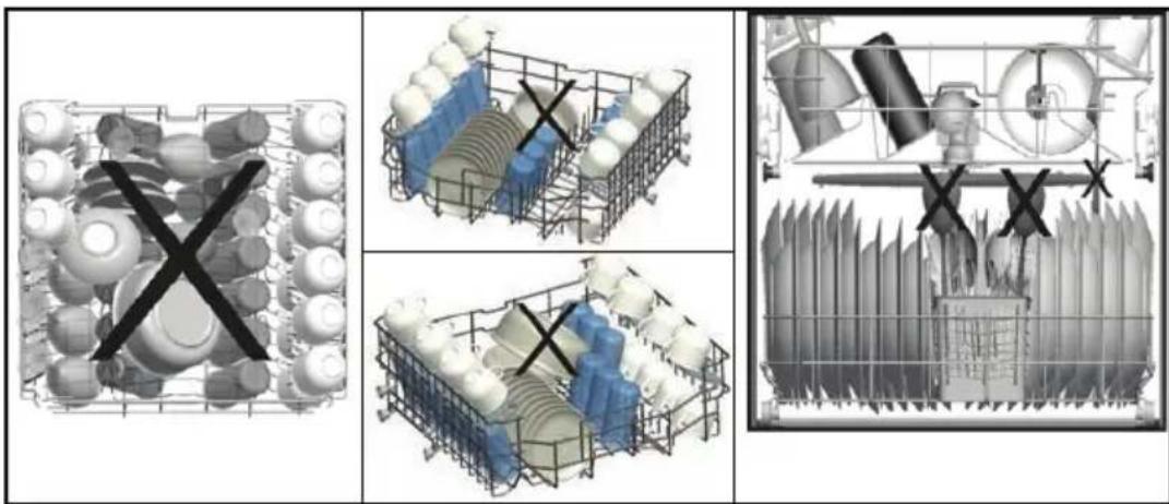 Technical diagram showing three stages of a mechanical assembly with labeled components and cross marks indicating failure or failure.