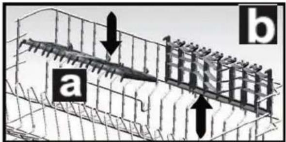 a b