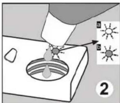 Diagram illustrating a droplet being injected into a container with labeled parts and light source illustrations