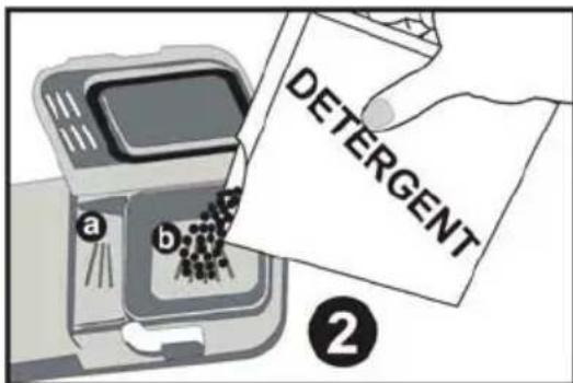 DETERGENT a b ②