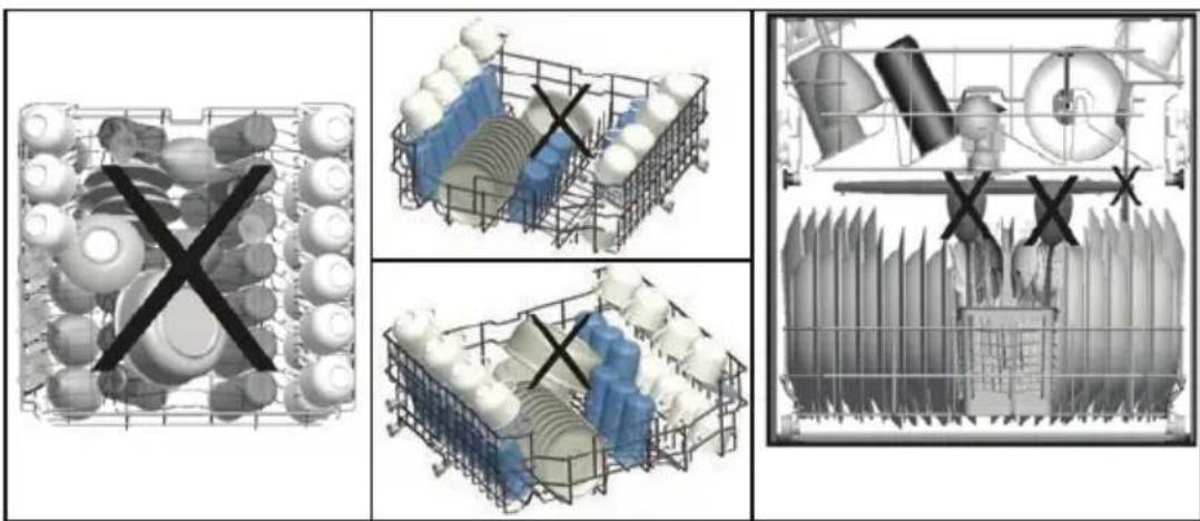 Technical diagram showing four stages of a mechanical assembly with labeled components and cross marks indicating failure or failure.