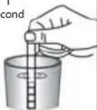 Philco PDA 1281 - Identifying water hardness - 3