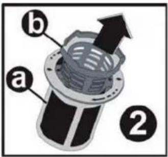 a b ②