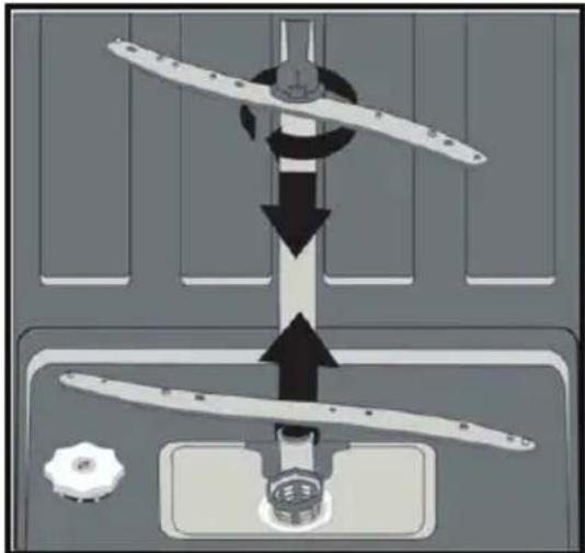 Philco PDA 1291 BIX - Cleaning the spraying arms - 1