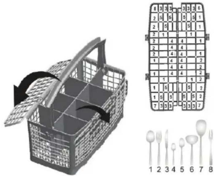 Philco PDA 1291 BIX - Basket for cutlery - 1