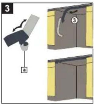 3 a ③