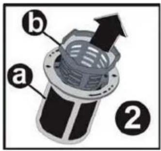 a b ②