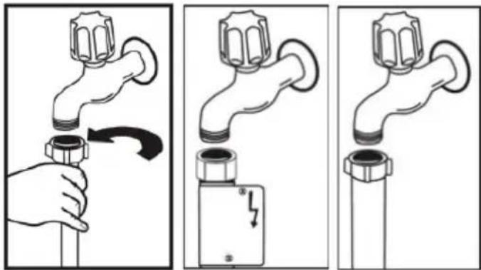 Diagram illustrating three steps of a hand holding a pipe valve, showing the process with a valve being inserted and then exiting.