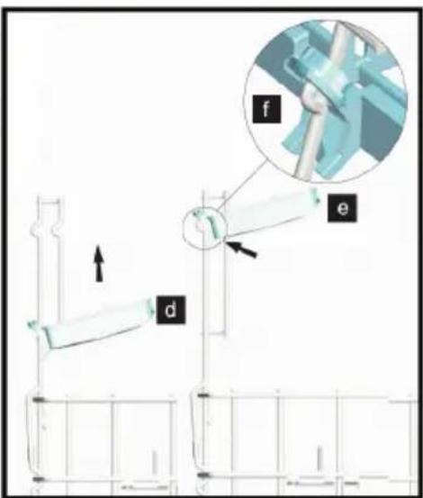 Technical diagram showing mechanical assembly with labeled components (d, e, f) and an inset magnified view of a mechanical component.