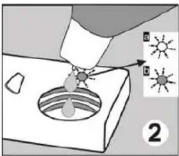 Diagram illustrating a procedure with labeled parts and sun icons, showing a hand inserting light bulbs into a container.