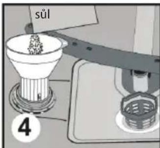 sül 4