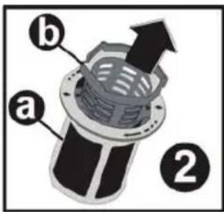 a b ②