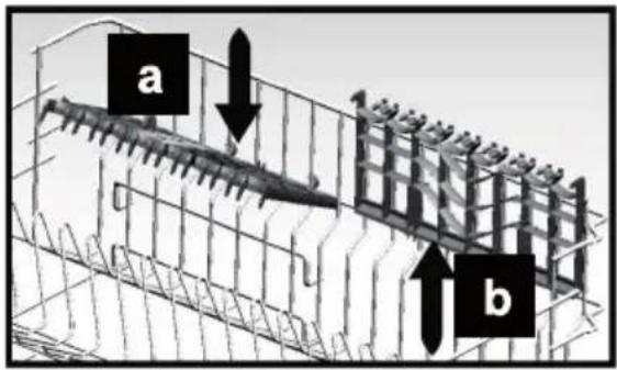 a b