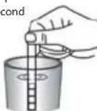 Philco PDA 1291 BIT - Identifying water hardness - 3