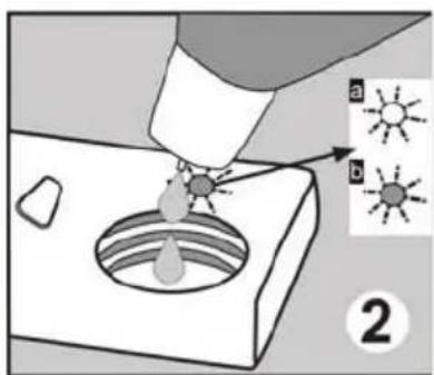 Diagram illustrating a droplet being injected into a container with two labeled components (a and b) showing sun icons.