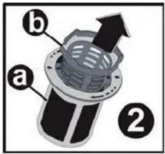 a b ②
