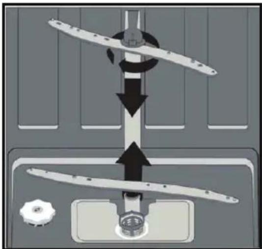Philco PD 1070 - Cleaning the spraying arms - 1