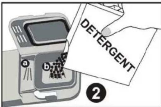 DETERGENT ②