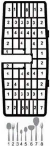 3 1 8 1 3 2 3 3 3 3 2 1 4 4 4 4 1 2 4 4 4 2 1 2 4 6 4 1 1 3 3 3 3 1 7 2 5 5 2 7 1 2 3 4 5 6 7 8