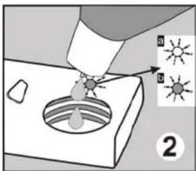Diagram illustrating a droplet being injected into a container with two labeled diagrams (a and b) showing light sources.