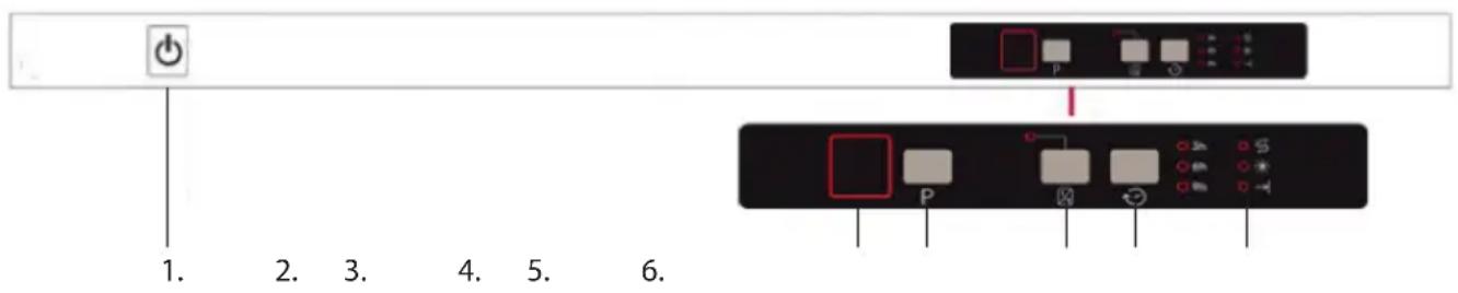 1. 2. 3. 4. 5. 6.
