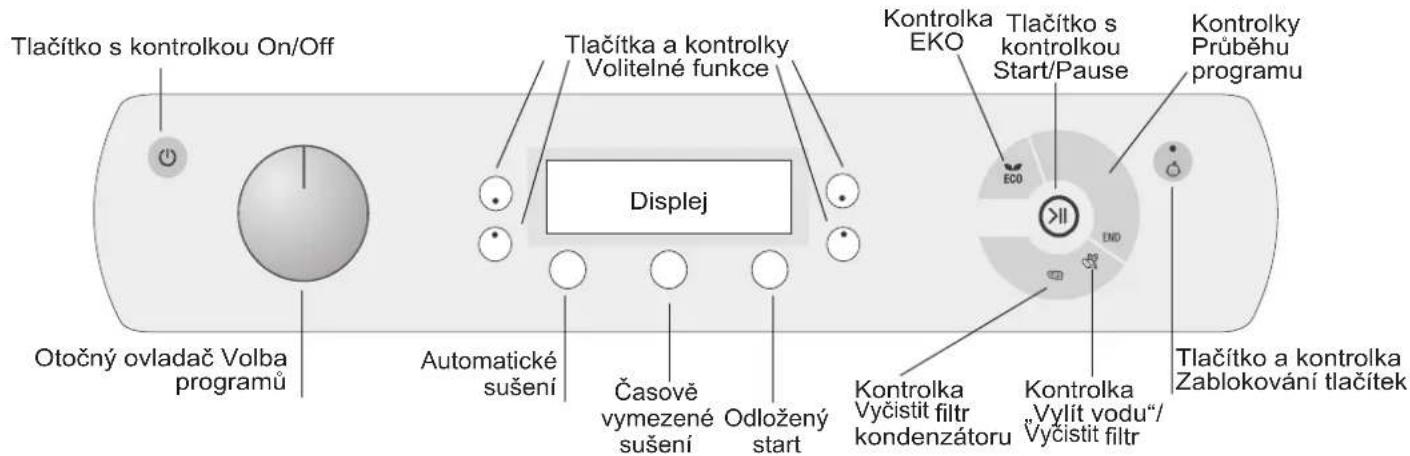 Tlačítko s kontrolkou On/Off Otočný ovladač Volba programů Automatické sušení Časově vymezené sušení Displej Tlačítka a kontrolky Volitelné funkce Kontrolka EKO Tlačítko s kontrolkou Start/Pause Kontrolky Průběhu programu Kontrolka Vyčistit filtr kondenzátoru Kontrolka Vylít vodu" / Vyčistit filtr Tlačítko a kontrolka Zablokování tlačítek