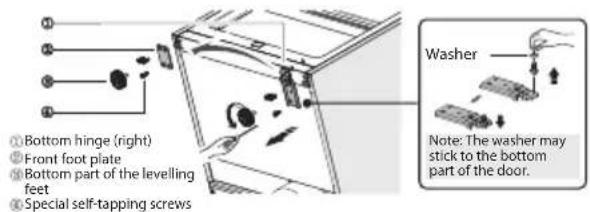 Bottom hinge (right) Front foot plate Bottom part of the levelling feet Special self-tapping screws Washer Note: The washer may stick to the bottom part of the door.