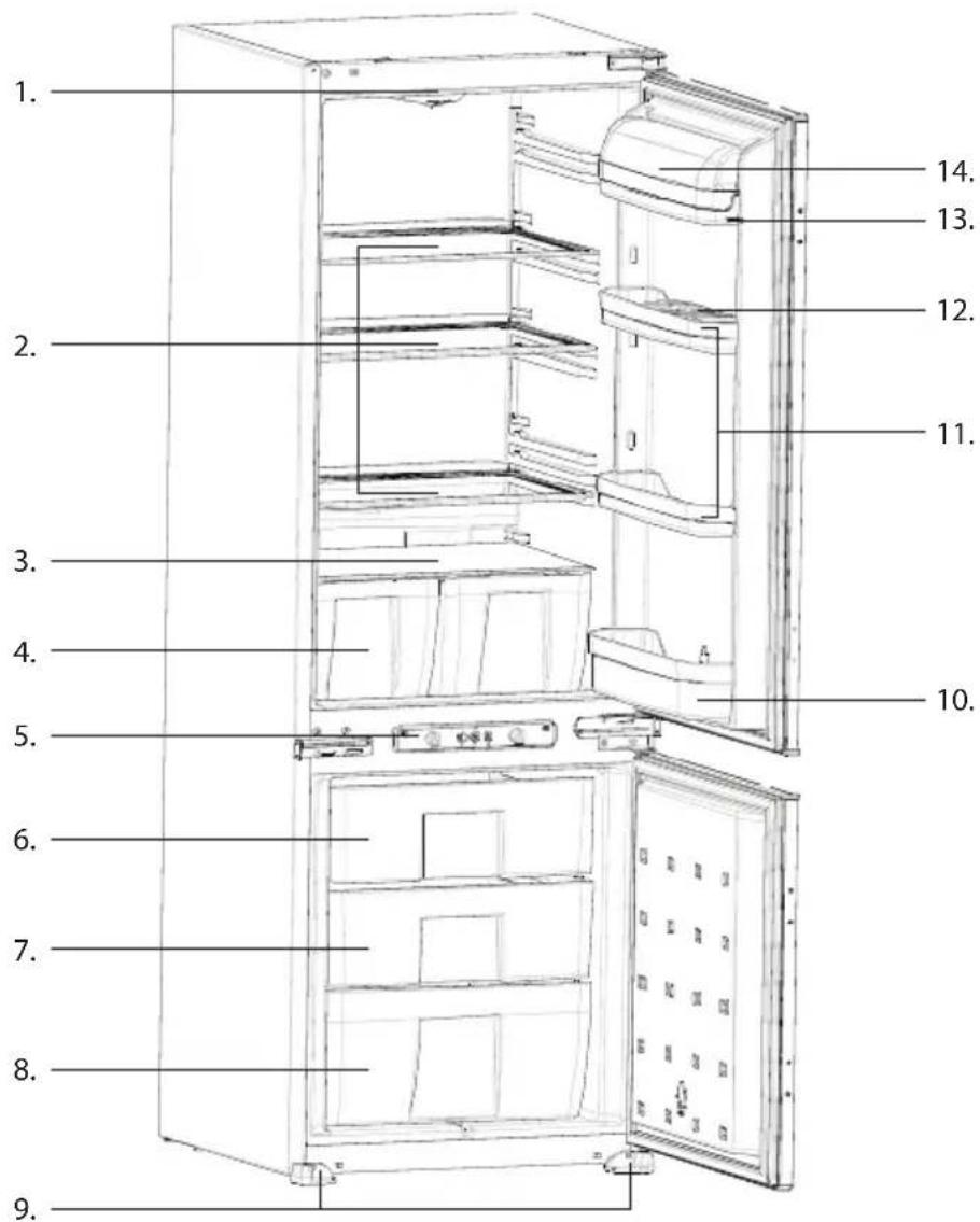 Philco PC 1721 BI - ČAST 2: POPIS PRÍSTROJA - 1