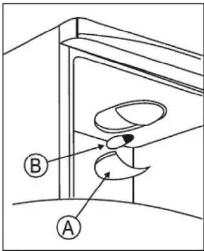 Diagram showing a mechanical or electrical component with labeled parts A and B, likely illustrating a motion or assembly.