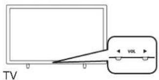TV VOL
