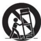 SANYO FW50D36F - Important Safety Instructions - 1