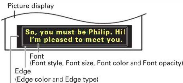 Picture display So, you must be Philip. Hi! I'm pleased to meet you. Font (Font style, Font size, Font color and Font opacity) Edge (Edge color and Edge type)