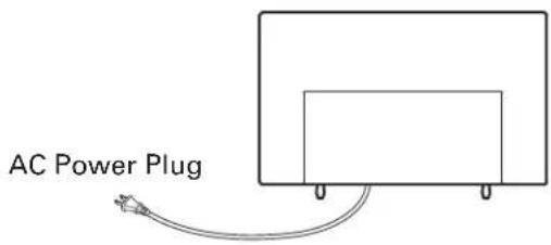 AC Power Plug