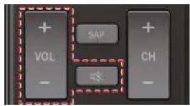 + VOL - SAP 2× CH -