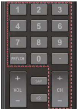 1 2 3 4 5 6 7 8 9 PREV.CH 0 - + S&P VOL CH -