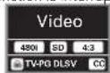 SANYO FW50D36F - Note(s) - 1