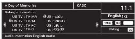 A Day of Memories KABC Rating information: US TV : TV-MA US movie US TV : TV-14 US movie7 US TV : TV-PC US movie US TV : TV-G US movie Audio information: English audio 11.1 English 1/2 100 UI SHU Rating CC
