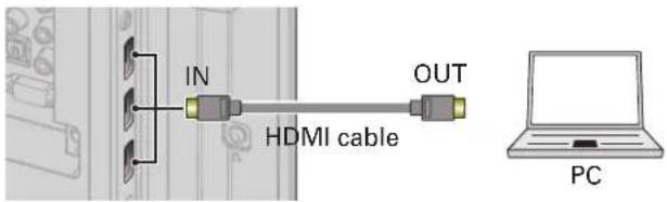 IN HDMI cable OUT PC