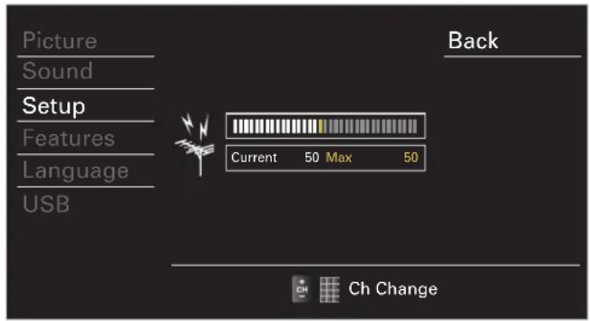 Picture Sound Setup Features Language USB Back Current 50 Max 50 Ch Change