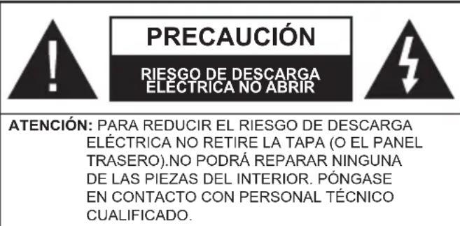 PRECAUCIÓN RIESGO DE DESCARGA ELECTRICA NO ABRÍR ATENCIÓN: PARA REDUCIR EL RIESGO DE DESCARGA ELÉCTRICA NO RETIRE LA TAPA (O EL PANEL TRASERO).NO PODRÁ REPARAR NINGUNA DE LAS PIEZAS DEL INTERIOR. PÓNGASE EN CONTACTO CON PERSONAL TÉCNICO CUALIFICADO.