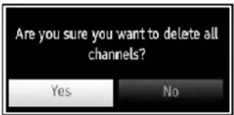 Are you sure you want to delete all channels? Yes No