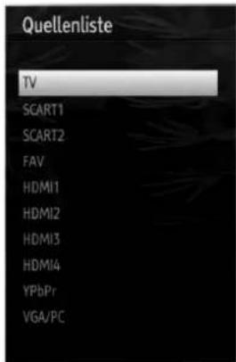 Quellenliste TV SCART1 SCART2 FAV HDMI1 HDMI2 HDMI3 HDMI4 YPbPr VGA/PC