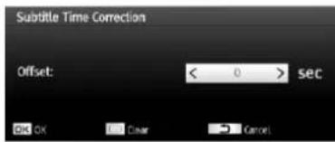 Subtitle Time Correction Offset: < 0 > SEC OK Clear Cancel