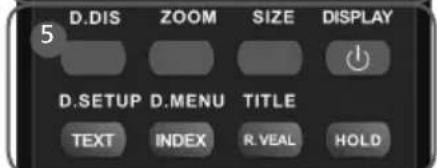 5 D.DIS ZOOM SIZE DISPLAY D.SETUP D.MENU TITLE TEXT INDEX R.VEAL HOLD